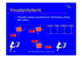 kuva 14