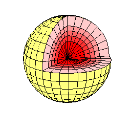 rwp-sphere.png