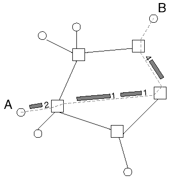 Yhteydellinen pakettikytkent�