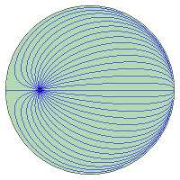 paths according to heat equation