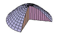 Stationary node distribution of RWP